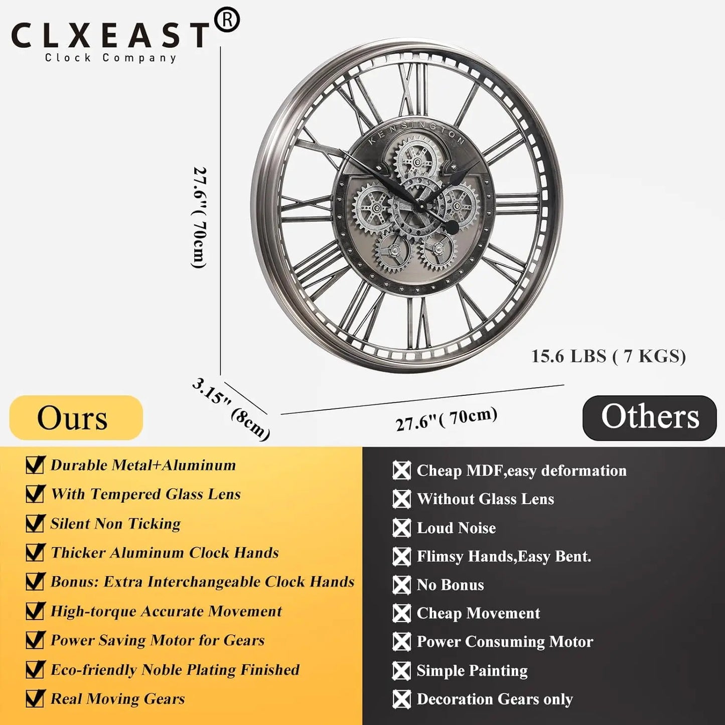 28 Inch Original Real Moving Gear Wall Clock Roman Numerals,Oversized Large Wall Clocks for Modern Farmhouse Living Room Home De