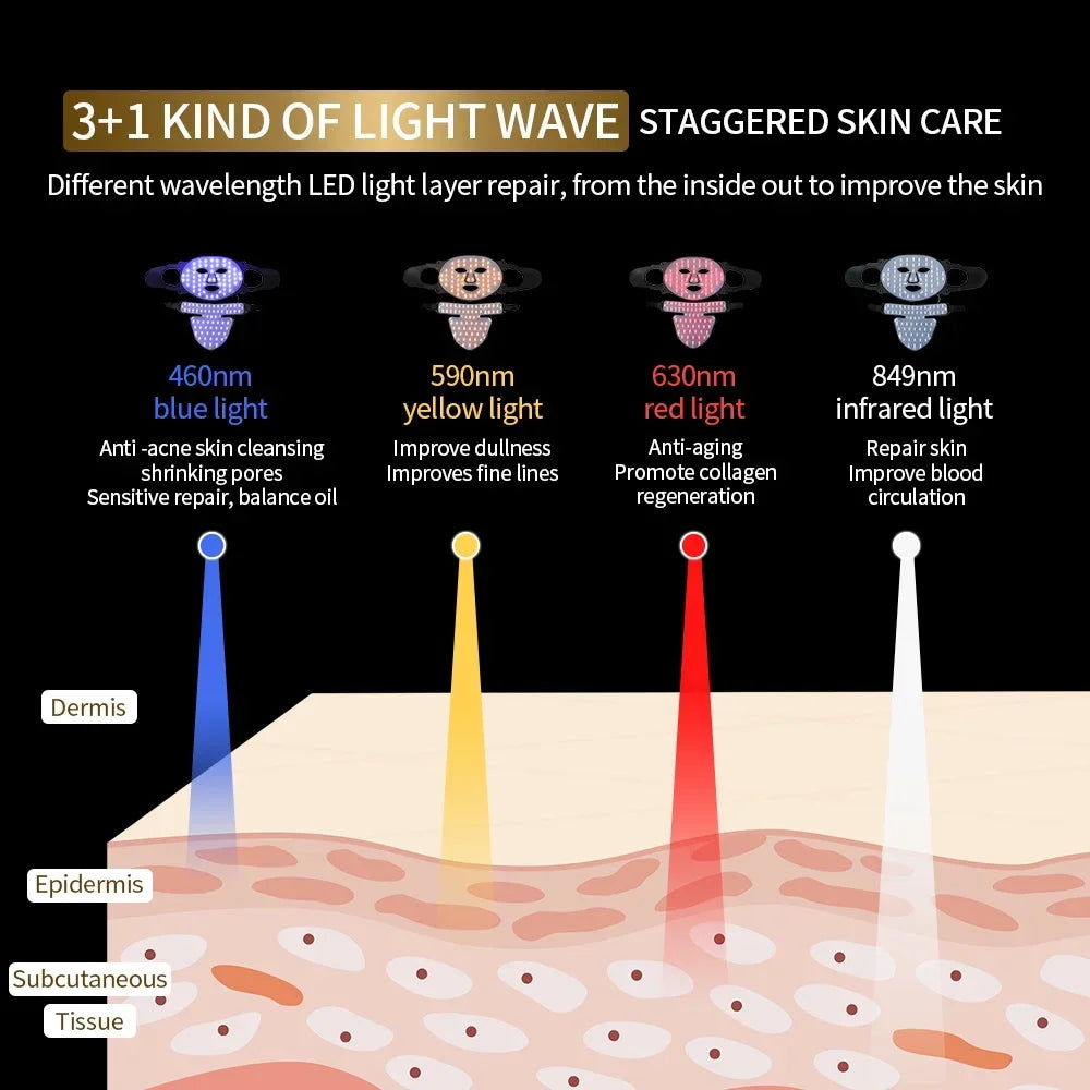 4Color Silicone Facial Neck Mask Anti Aging Skin Rejuvenation Brighten Beauty Face Photon Mask